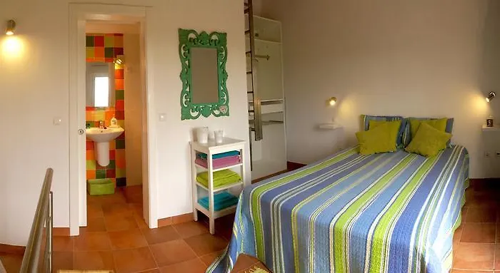 Casa Azul